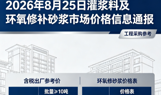 中平镇2026年8月25日灌浆料及环氧修补砂浆市场价格信息通报
